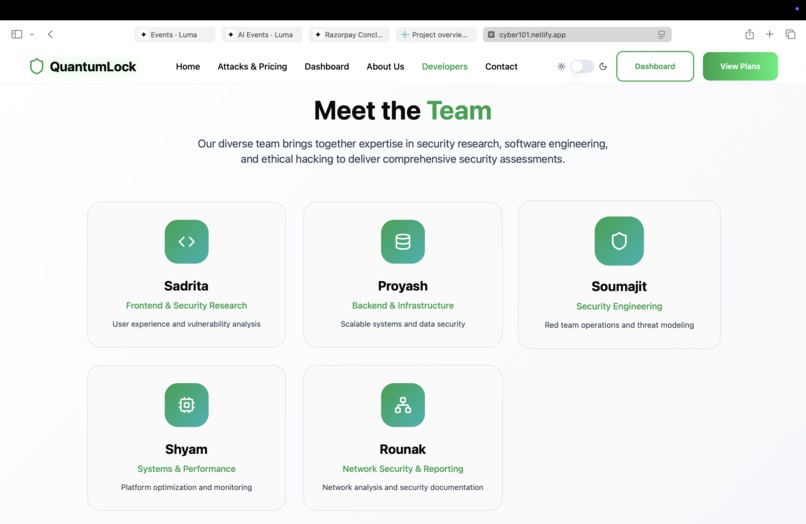 Red Team Sign In Red Team & Blue Team | Devpost