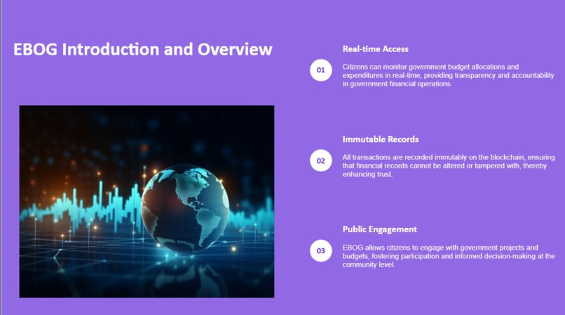 EBOG(Economy Book of Government) – screenshot 2