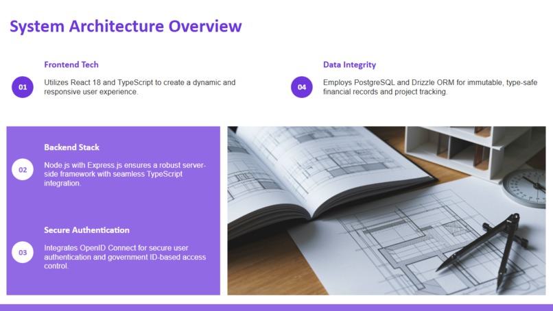 EBOG(Economy Book of Government) – screenshot 4