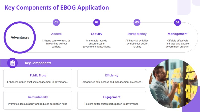 EBOG(Economy Book of Government) – screenshot 8