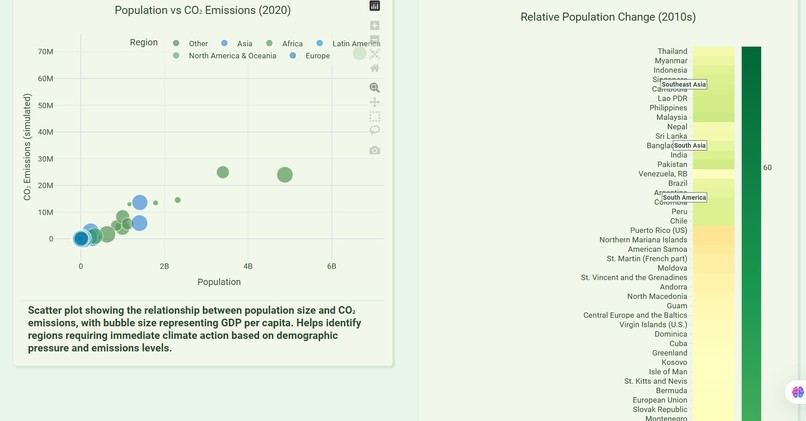 ClimateLens – screenshot 1