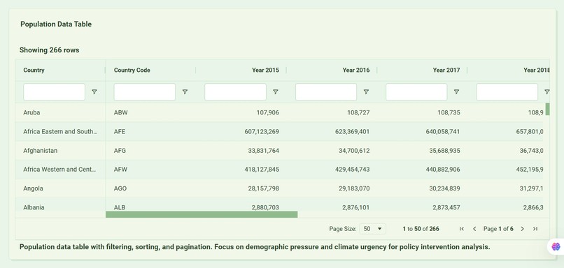 ClimateLens – screenshot 4