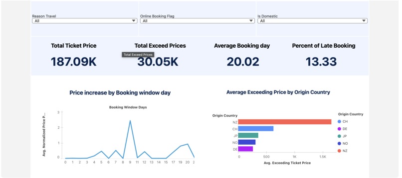 Sky Saver – screenshot 1