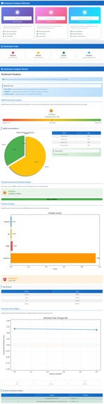  NLP Academy - Interactive Educational Platform – screenshot 6