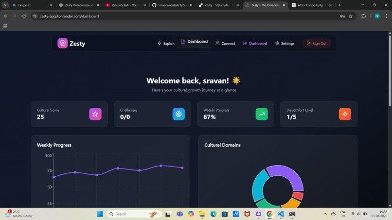 Zesty – screenshot 3