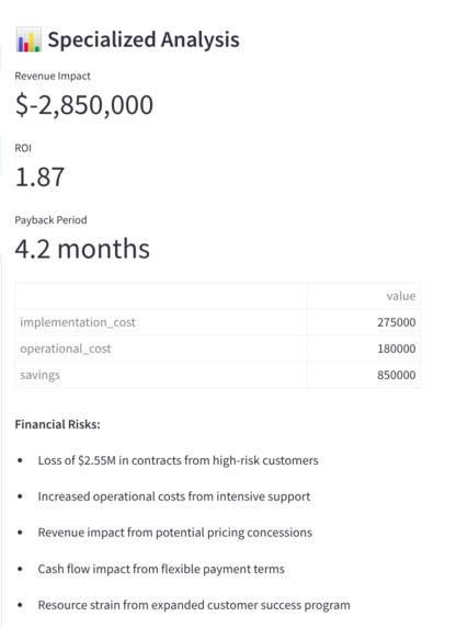 Enterprise Data-to-Decision Copilot – screenshot 9