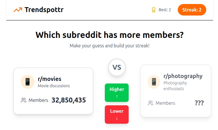 trendspottr – screenshot 1