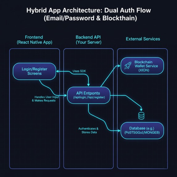 VerifiedWords  – screenshot 1