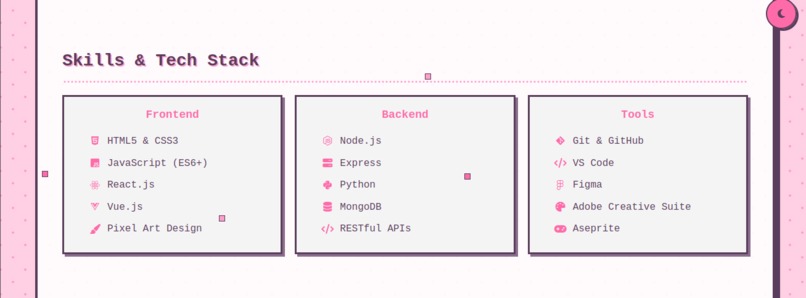 Chizhinime Portfolio – screenshot 3