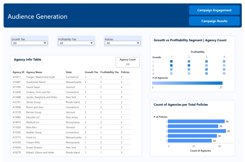 Auto Policy Boost Campaign – screenshot 4