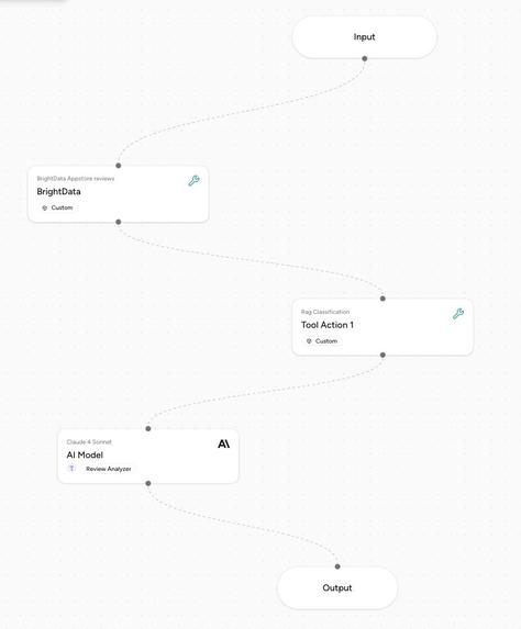 ReviewSense – screenshot 1