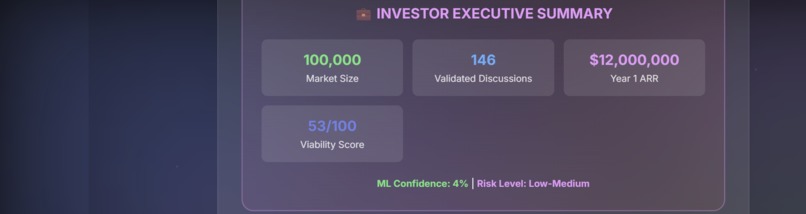 Startup Autopilot – screenshot 1