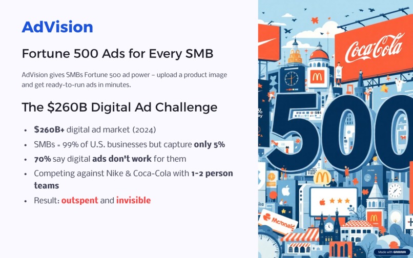 AdVision: Fortune 500 Ads for Every SMB – screenshot 1