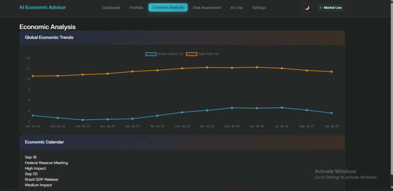 ai-economic-analyzer – screenshot 2