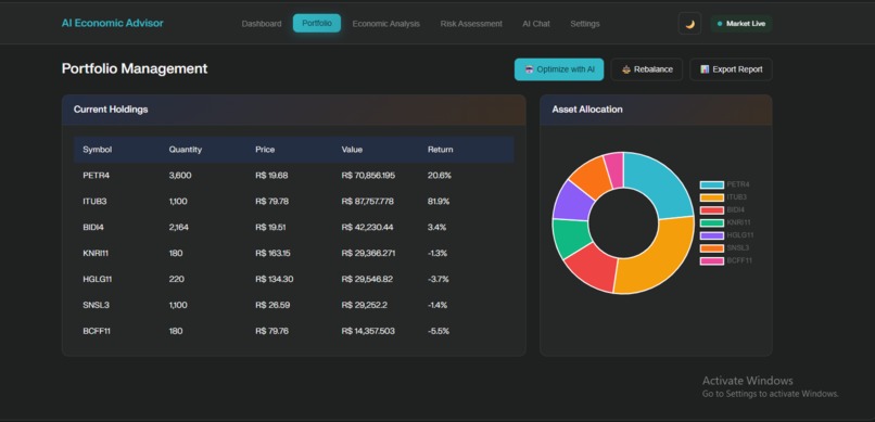 ai-economic-analyzer – screenshot 4