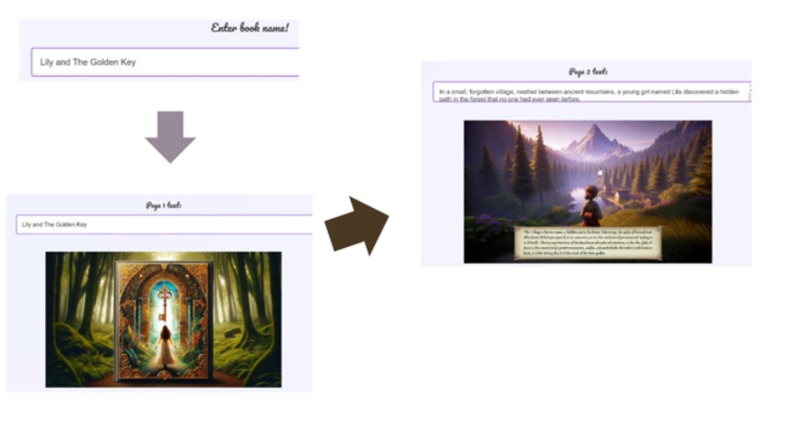 storybook – screenshot 1