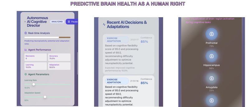 Neuroguard – screenshot 2