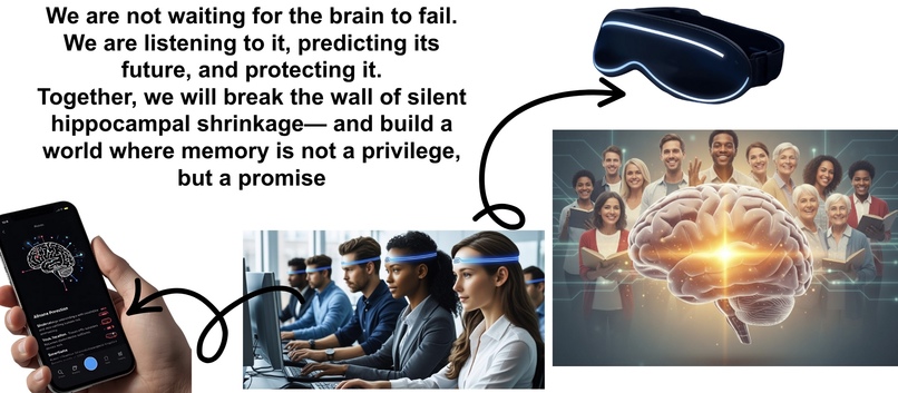 Neuroguard – screenshot 5
