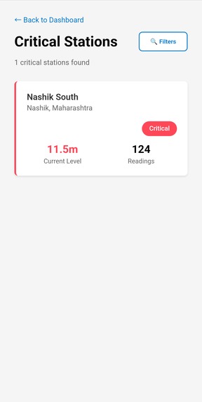 Real time Groundwater resource evaluation using DWLR data  – screenshot 6