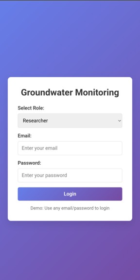 Real time Groundwater resource evaluation using DWLR data  – screenshot 1