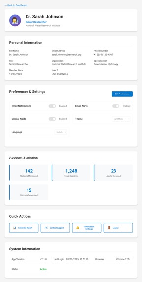 Real time Groundwater resource evaluation using DWLR data  – screenshot 5