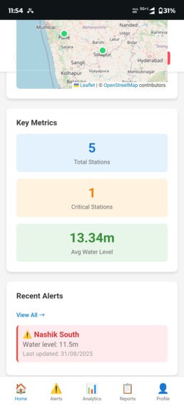 Real time Groundwater resource evaluation using DWLR data  – screenshot 7