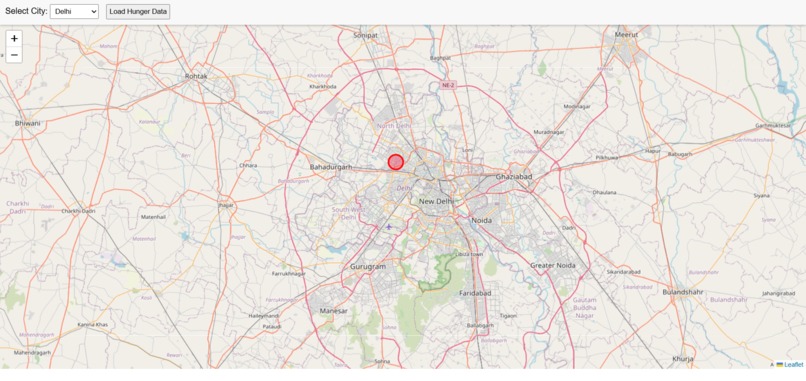 HungerScope – screenshot 3