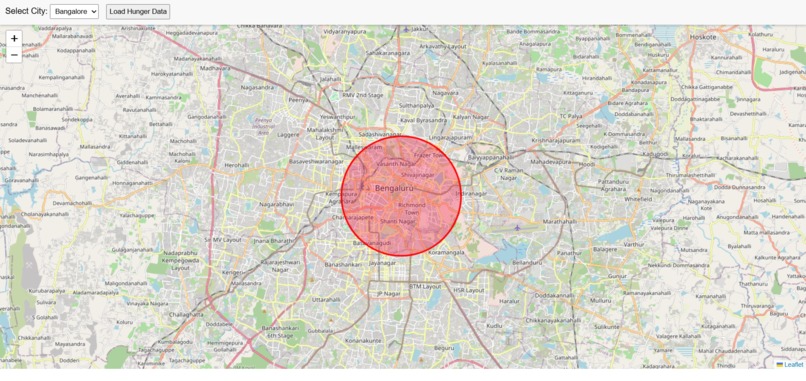 HungerScope – screenshot 4