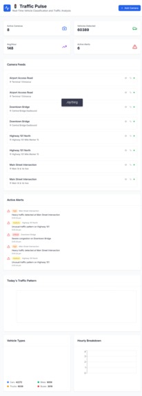 Traffic Pulse – screenshot 1