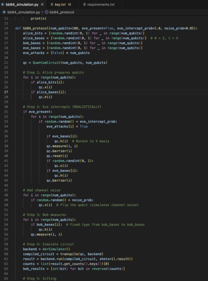 QryptoTalk: Simulating the Quantum Future – screenshot 4
