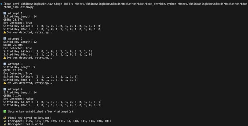 QryptoTalk: Simulating the Quantum Future – screenshot 5