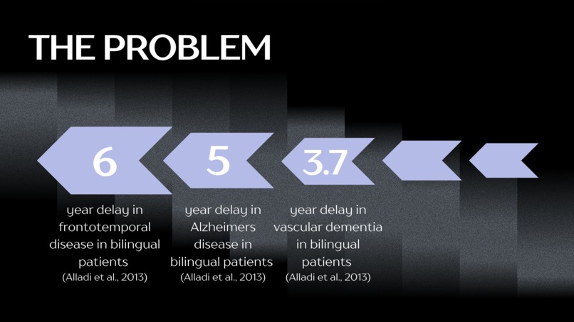 Duelingo – screenshot 3