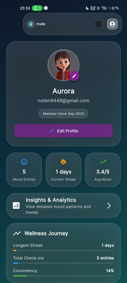 AuraCare – screenshot 5