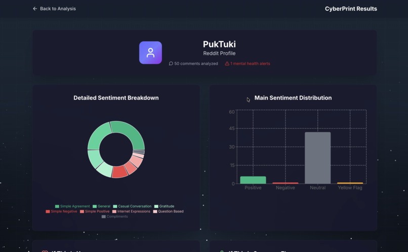 CyberPrint – screenshot 3