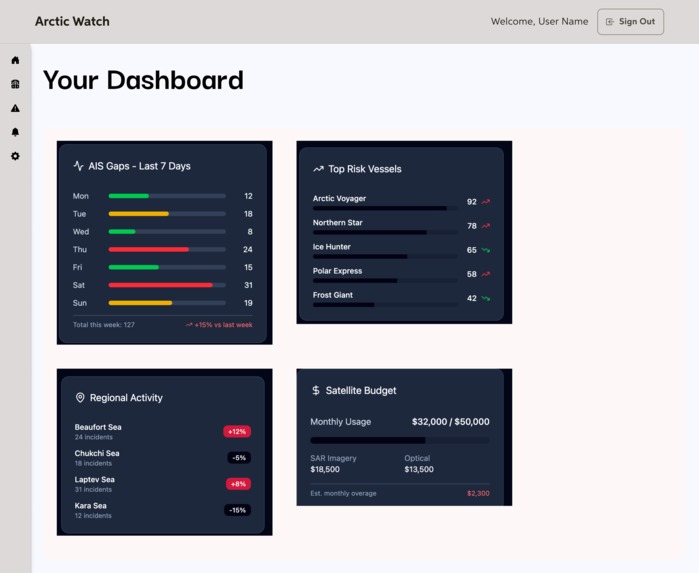 Polar Watch – screenshot 4