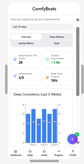 ComfyBeats – screenshot 6