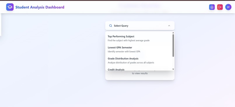 CGPA Analysis and Querying System – screenshot 3