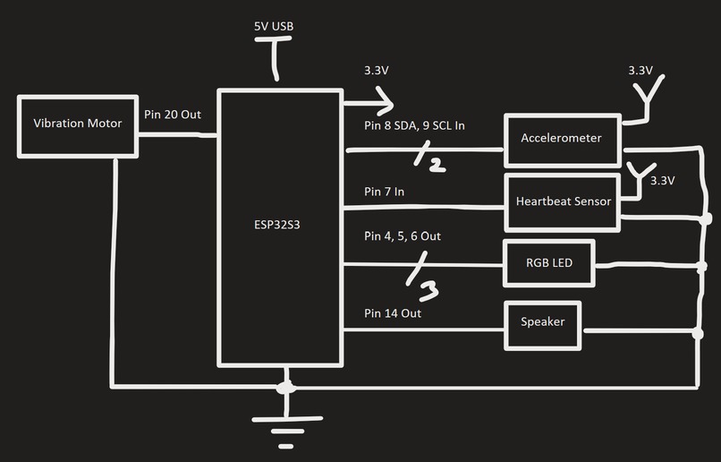 Brace – screenshot 1