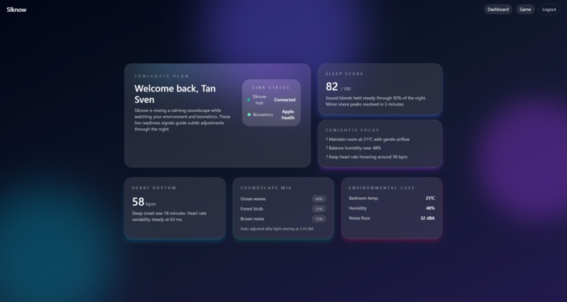 Slknow – screenshot 3