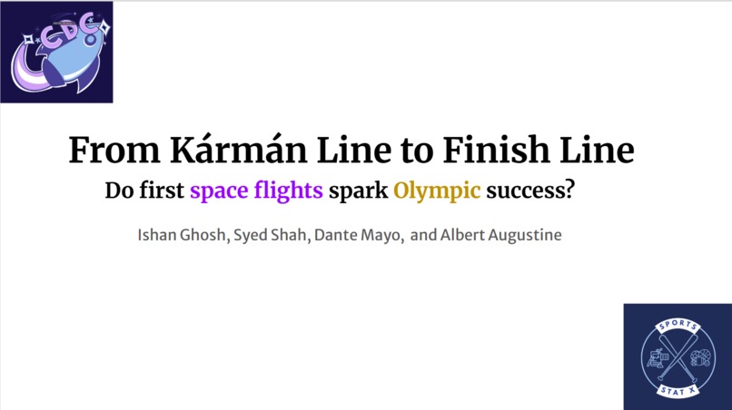 From Kármán Line to Finish Line – screenshot 1