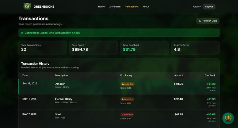 GreenBucks – screenshot 3