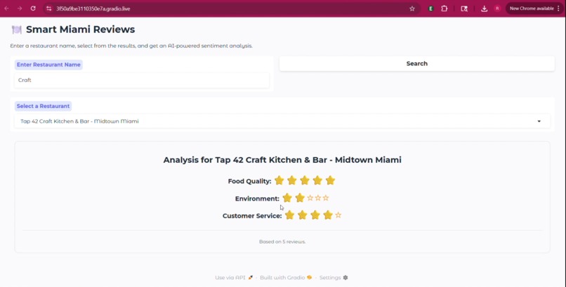 Smart Miami Reviews – screenshot 1
