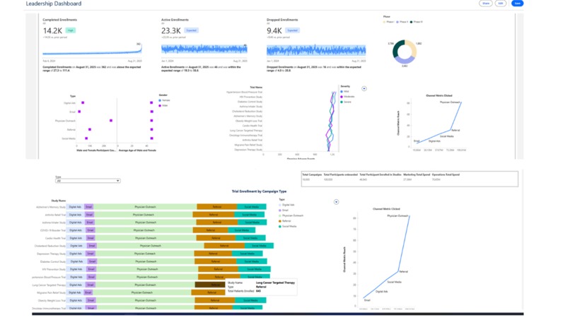 Pharma Next – screenshot 1