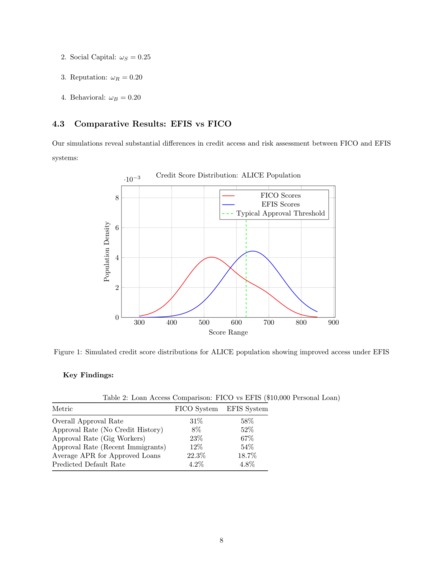 The Umoja Project – screenshot 15