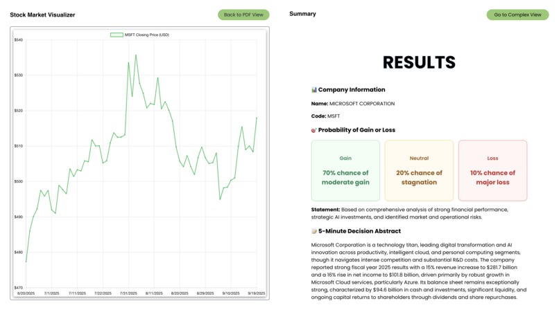 FinanceWorks – screenshot 6