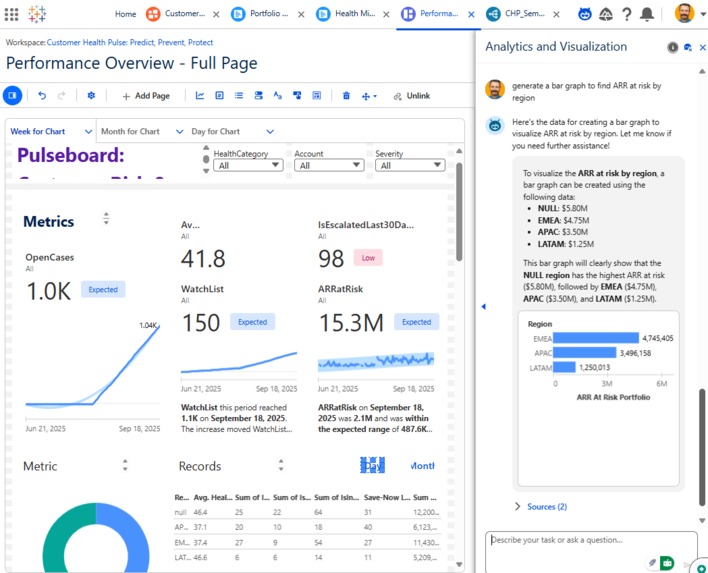 Customer Health Pulse: Predict, Prevent, Protect – screenshot 7