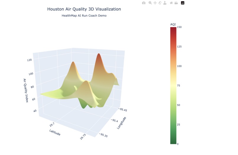 HealthMap AI – screenshot 4