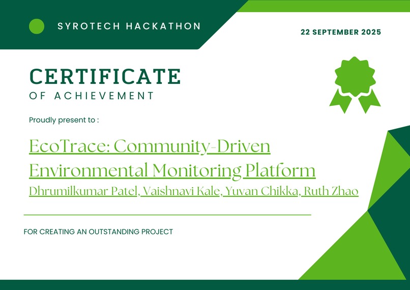 HACKATHON WINNERS – screenshot 13