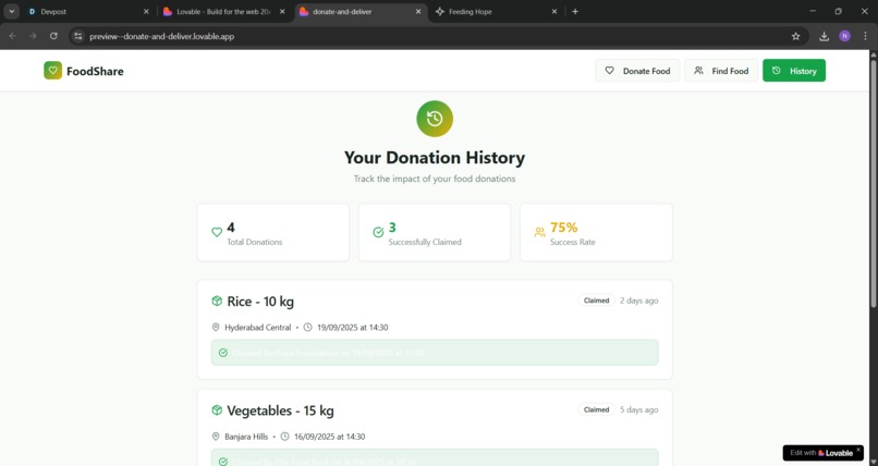 Donate-and-Deliver – screenshot 1