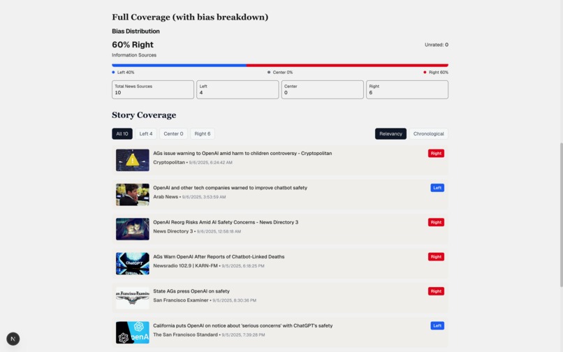 Polao – screenshot 3